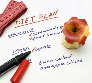 diet plan exercise and food